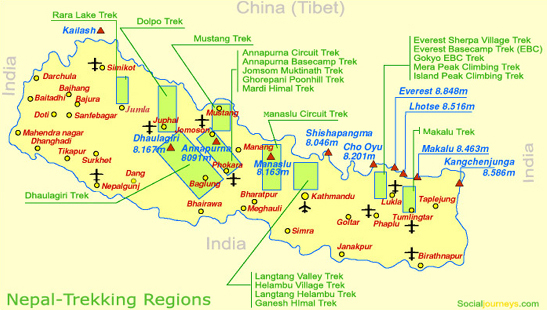 Nepali Culture